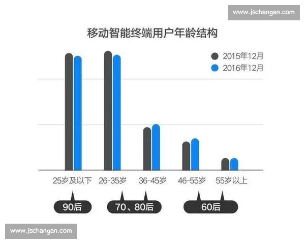 基于最新体育数据分析趋势洞察与未来竞技表现全面解读